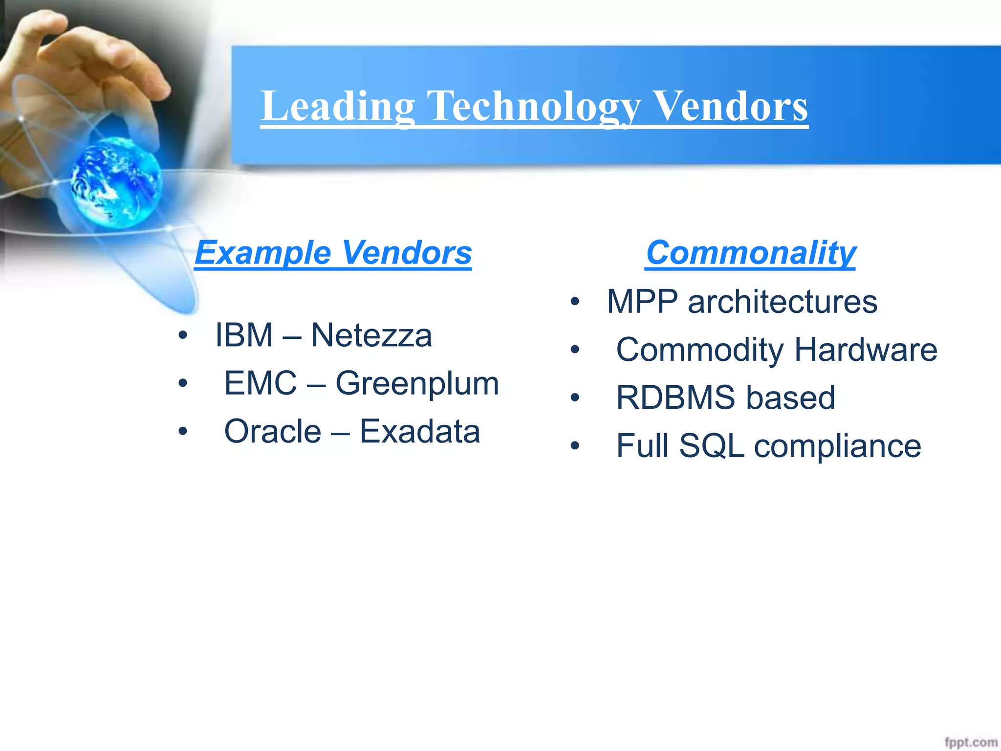 Leading Technology Vendors
Example Vendors
• IBM – Netezza
• EMC – Greenplum
• Oracle – Exadata
Commonality
• MPP architectures
• Commodity Hardware
• RDBMS based
• Full SQL compliance
 