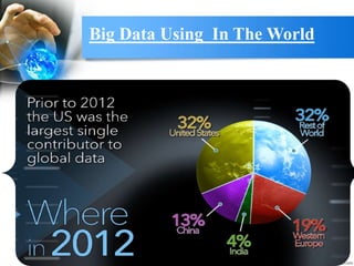 Big Data Using In The World
 