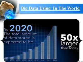 Big Data Using In The World
 