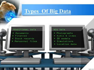 Types Of Big Data
 