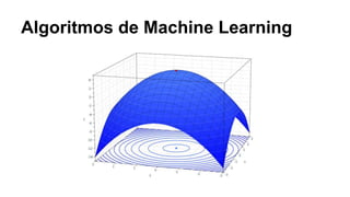 Algoritmos de Machine Learning
 
