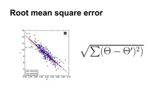 Root mean square error
 