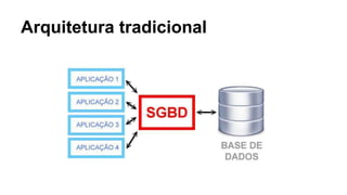 Arquitetura tradicional
 
