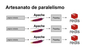 Artesanato de paralelismo
página visitada Papalog
página visitada Papalog
página visitada Papalog
 