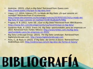 • Anónimo.	 (2015).	¿Qué es Big	Data? Retrieved	from	Quees.com:	
http://www.quees.info/que-es-big-data.html
• López,	J.	C.	(2014,	Febrero 27).	La	Moda del	Big	Data:	¿En	qué consiste en	
realidad? Retrieved	from	El	economista:	
http://www.eleconomista.es/tecnologia/noticias/5578707/02/14/La-moda-del-
Big-Data-En-que-consiste-en-realidad.html#.Kku8odjnPLF0l0p
• Fragoso,	R.	B.	(2012,	Junio 18).	¿Qué es Big	Data? Retrieved	from	IBM	Bluemix:	
https://www.ibm.com/developerworks/ssa/local/im/que-es-big-data/
• Gutiérrez-Rubí,	A.	(2015,	Enero 14).	Big	Data:	oportunidades para las empresas en	
2015.	Retrieved	from	Forbes	México:	http://www.forbes.com.mx/big-data-
oportunidades-para-las-empresas-en-2015/
• Big	Data	Landscape	Group.	(2015).	The	Big	Data	Landscape.	Retrieved	from	
bigdatalandscape.com:	http://www.bigdatalandscape.com
• Pons,	C.,	&	Raya,	A.	(2015).	El	Big	Data.	dar forma	al	futuro.	Retrieved	from	
AndrésRaya.com:	http://andresraya.com/el-big-data-dar-forma-al-futuro/
 