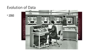 Evolution of Data
• 1960
 