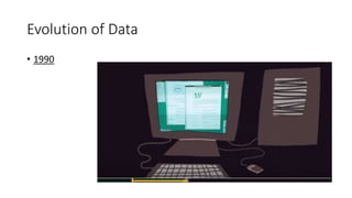 Evolution of Data
• 1990
 