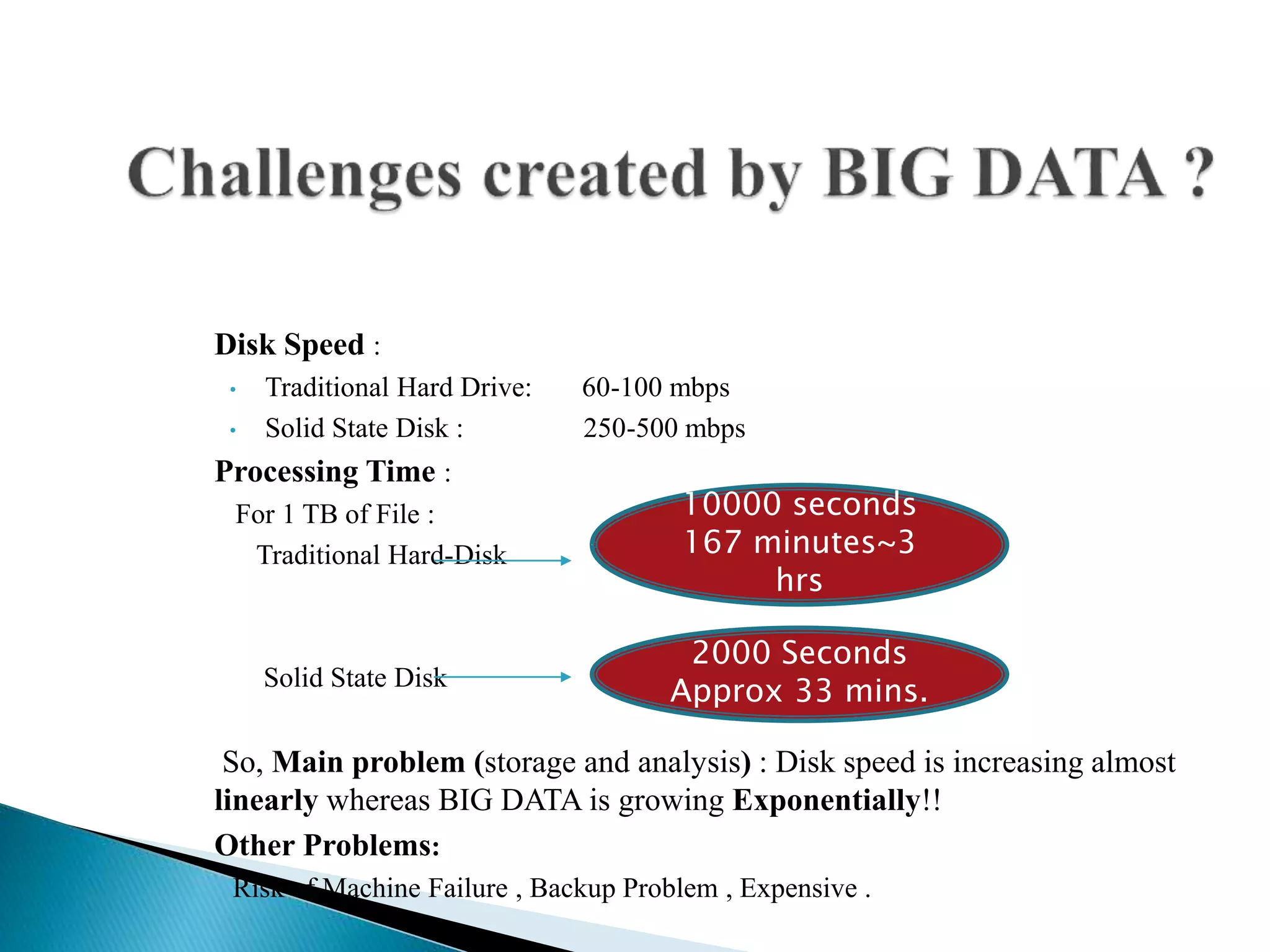 Disk Speed :
• Traditional Hard Drive: 60-100 mbps
• Solid State Disk : 250-500 mbps
Processing Time :
For 1 TB of File :
Traditional Hard-Disk
Solid State Disk
So, Main problem (storage and analysis) : Disk speed is increasing almost
linearly whereas BIG DATA is growing Exponentially!!
Other Problems:
Risk of Machine Failure , Backup Problem , Expensive .
10000 seconds
167 minutes~3
hrs
2000 Seconds
Approx 33 mins.
 