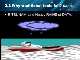 • E-TSUNAMI and Heavy RAINS of DATA…
3.2 Why traditional tools fail? (contd.)
 