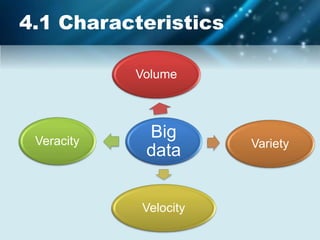 4.1 Characteristics
Big
data
Volume
Variety
Velocity
Veracity
 