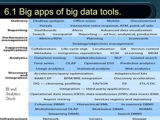 6.1 Big apps of big data tools.
 