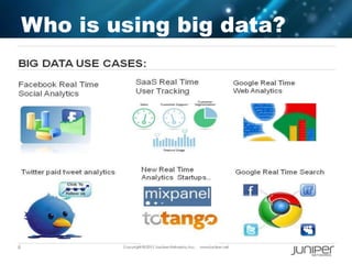 Who is using big data?
 
