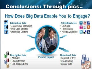 Conclusions: Through pics..
 