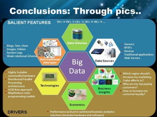 Conclusions: Through pics..
 