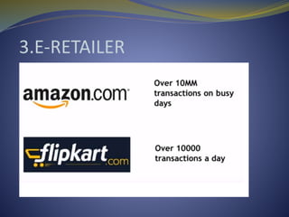 3.E-RETAILER
 