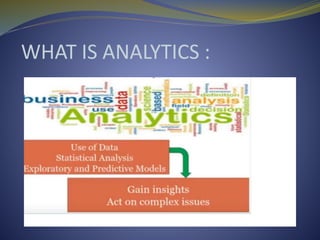 WHAT IS ANALYTICS :
 