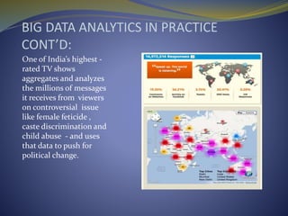 BIG DATA ANALYTICS IN PRACTICE
CONT’D:
One of India’s highest -
rated TV shows
aggregates and analyzes
the millions of messages
it receives from viewers
on controversial issue
like female feticide ,
caste discrimination and
child abuse - and uses
that data to push for
political change.
 