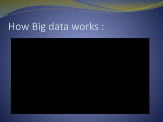 How Big data works :
 