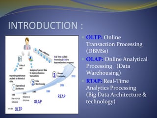 INTRODUCTION :
 OLTP: Online
Transaction Processing
(DBMSs)
 OLAP: Online Analytical
Processing (Data
Warehousing)
 RTAP: Real-Time
Analytics Processing
(Big Data Architecture &
technology)
 