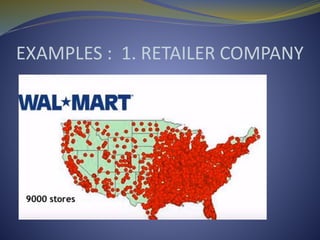 EXAMPLES : 1. RETAILER COMPANY
 