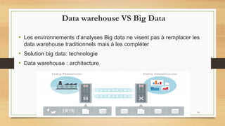 Data warehouse VS Big Data
• Les environnements d’analyses Big data ne visent pas à remplacer les
data warehouse traditionnels mais à les compléter
• Solution big data: technologie
• Data warehouse : architecture
10
 