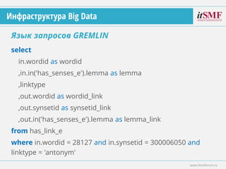 select
in.wordid as wordid
,in.in('has_senses_e').lemma as lemma
,linktype
,out.wordid as wordid_link
,out.synsetid as synsetid_link
,out.in('has_senses_e').lemma as lemma_link
from has_link_e
where in.wordid = 28127 and in.synsetid = 300006050 and
linktype = 'antonym'
Язык запросов GREMLIN
www.itsmforum.ru
Инфраструктура Big Data
 