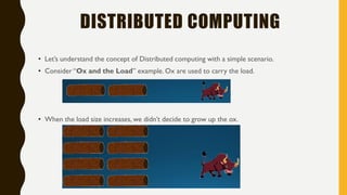 DISTRIBUTED COMPUTING
• Let’s understand the concept of Distributed computing with a simple scenario.
• Consider “Ox and the Load” example. Ox are used to carry the load.
• When the load size increases, we didn’t decide to grow up the ox.
 