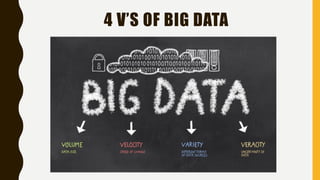 4 V’S OF BIG DATA
 