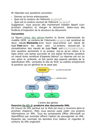 Et répondez aux questions suivantes:
 Donnez sa forme arborescente.
 Quel est le contenu de l’élément les_genies?
 Quel est le contenu textuel de l’élément les_genies?
Suggestion: vous pouvez dès maintenant installer BaseX (voir
prochain chapitre) et charger le document. Aidez-vous des
fenêtres d’inspection de la structure du document.
Correction
La figure L’arbre des génies montre la forme arborescente du
modèle DOM. Le contenu de l’élements les_genies est constitué de
deux nœuds Elements avec leurs sous-arbres (un nœud de
type Text dans les deux cas). Le contenu textuel est la
concaténation des nœuds de type Text, soit Alan TuringKurt Godel.
Une question pertinente à ce propos: est-ce qu’un retour à la
ligne entre une balise ouvrante et une balise fermante constitue
un nœud texte constitué d’espaces blancs? La réponse est oui ou
non selon le contexte, et fait partie des aspects pénibles de la
spécification XML: consultez le site du W3C ou oubliez simplement
la question qui en général ne se pose pas.
L’arbre des génies
Exercice Ex-S2-2: produire des documents XML
On trouve du XML partout sur le Web (et nous y revenons dans le
prochain chapitre). Mais vous pouvez aussi coder vos propres
informations en XML. Tous les composants Office (Microsoft ou
OpenOffice) par exemple offrent l’option de sauvegarder en XML.
Exportez par exemple les données d’un tableur et regardez le
contenu du XML engendré.
 