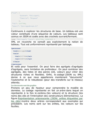 {"nom": {
"prénom": "Philippe",
"famille": "Rigaux"
},
"tél": 2157786,
"email": "philippe@cnam.fr"
}
Continuons à explorer les structures de base. Un tableau est une
valeur constituée d’une séquence de valeurs. Les tableaux sont
connus en JSON et codés avec des crochets ouvrant/fermant.
{nom: "Philippe", "téls": [2157786, 2498762] }
XML en revanche ne connaît pas explicitement la notion de
tableau. Tout est uniformément représenté par balisage.
<personne>
<nom>philippe</nom>
<tels>
<tel>2157786</tel>
<tel>2498762</tel>
</tels>
</personne>
Et voilà pour l’essentiel. On peut faire des agrégats d’agrégats
d’agrégats, sans limitation de profondeur. On peut combiner des
agrégats, des listes et des paires (clé, valeur) pour créer des
structures riches et flexibles. Enfin, le codage (JSON ou XML)
donne à ce que nous appellerons maintenant “documents”
l’autonomie et la robustesse (pour des transferts sur le réseau)
attendu.
Les documents sont des graphes
Prenons un peu de hauteur pour comprendre le modèle de
données. Le codage représente en fait un arbre dans lequel on
représente à la fois le contenu (les valeurs) et la structure (les
noms des clés et l’imbrication des constructeurs élémentaires). La
figure Représentation arborescente (JSON: arêtes étiquetées par
les clés) montre deux arbres correspondant aux exemples qui
précèdent. Les noms sont sur les arêtes, les valeurs sur les
feuilles.
 