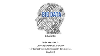 Estudiante:
DEISY HERRERA G.
UNIVERSIDAD DE LA GUAJIRA
1er Semestre de Administración de Empresas
Año 2016
 