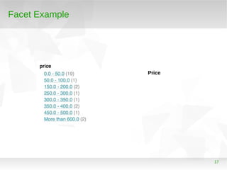 17
Facet Example
Price
 