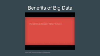 Benefits of Big Data
https://www.youtube.com/watch?v=HqsBensINkE
 