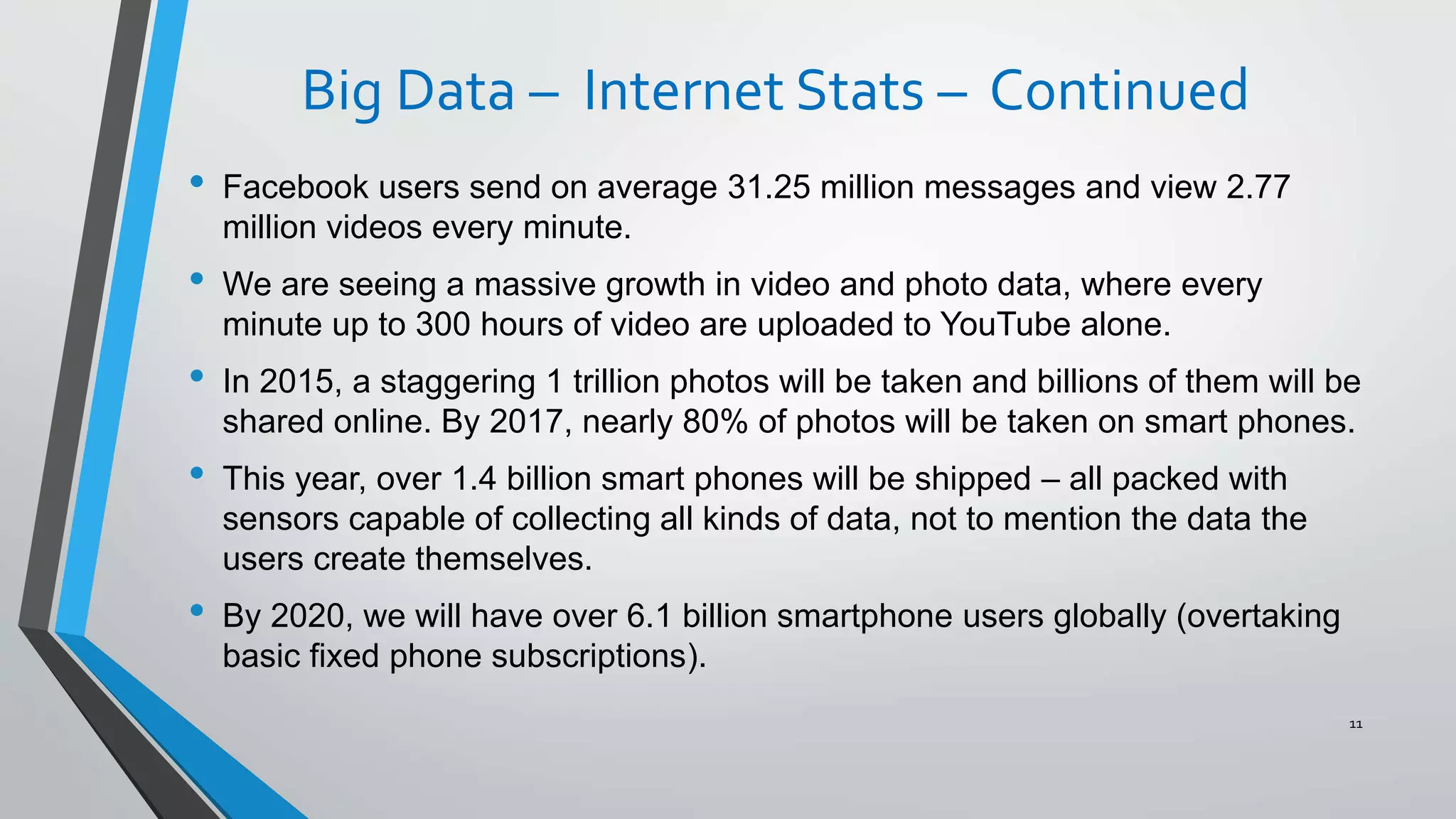 Big Data – Internet Stats – Continued
• Facebook users send on average 31.25 million messages and view 2.77
million videos every minute.
• We are seeing a massive growth in video and photo data, where every
minute up to 300 hours of video are uploaded to YouTube alone.
• In 2015, a staggering 1 trillion photos will be taken and billions of them will be
shared online. By 2017, nearly 80% of photos will be taken on smart phones.
• This year, over 1.4 billion smart phones will be shipped – all packed with
sensors capable of collecting all kinds of data, not to mention the data the
users create themselves.
• By 2020, we will have over 6.1 billion smartphone users globally (overtaking
basic fixed phone subscriptions).
11
 