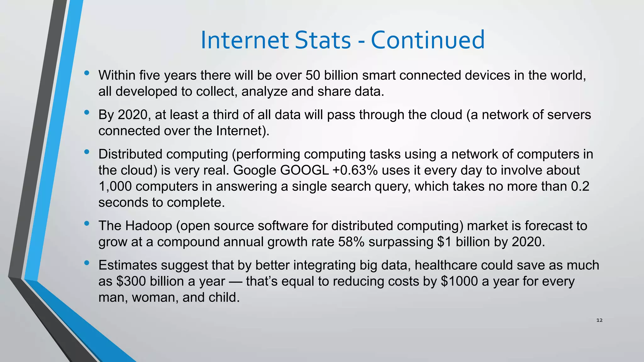 Internet Stats - Continued
• Within five years there will be over 50 billion smart connected devices in the world,
all developed to collect, analyze and share data.
• By 2020, at least a third of all data will pass through the cloud (a network of servers
connected over the Internet).
• Distributed computing (performing computing tasks using a network of computers in
the cloud) is very real. Google GOOGL +0.63% uses it every day to involve about
1,000 computers in answering a single search query, which takes no more than 0.2
seconds to complete.
• The Hadoop (open source software for distributed computing) market is forecast to
grow at a compound annual growth rate 58% surpassing $1 billion by 2020.
• Estimates suggest that by better integrating big data, healthcare could save as much
as $300 billion a year — that’s equal to reducing costs by $1000 a year for every
man, woman, and child.
12
 