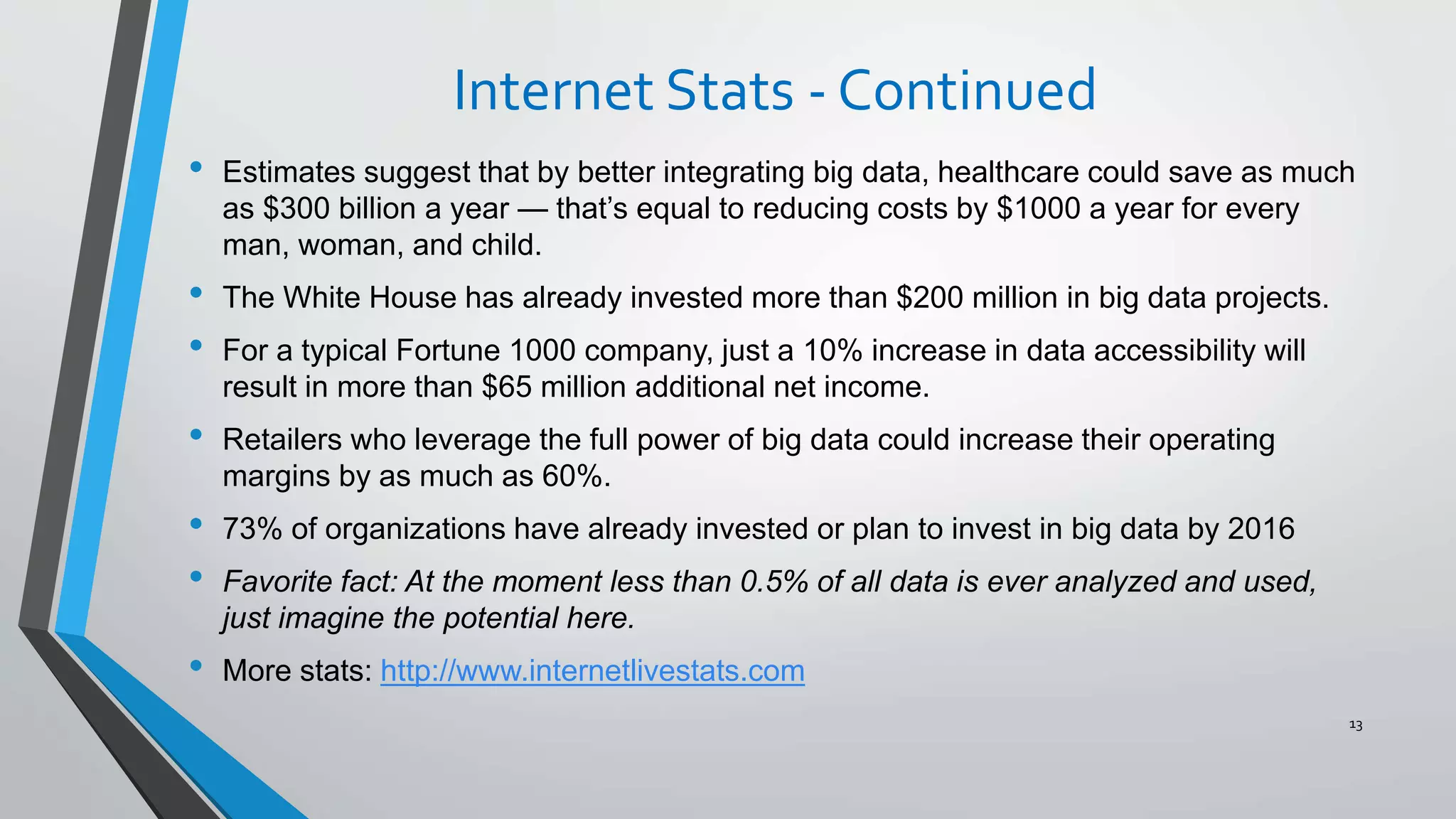 Internet Stats - Continued
• Estimates suggest that by better integrating big data, healthcare could save as much
as $300 billion a year — that’s equal to reducing costs by $1000 a year for every
man, woman, and child.
• The White House has already invested more than $200 million in big data projects.
• For a typical Fortune 1000 company, just a 10% increase in data accessibility will
result in more than $65 million additional net income.
• Retailers who leverage the full power of big data could increase their operating
margins by as much as 60%.
• 73% of organizations have already invested or plan to invest in big data by 2016
• Favorite fact: At the moment less than 0.5% of all data is ever analyzed and used,
just imagine the potential here.
• More stats: http://www.internetlivestats.com
13
 
