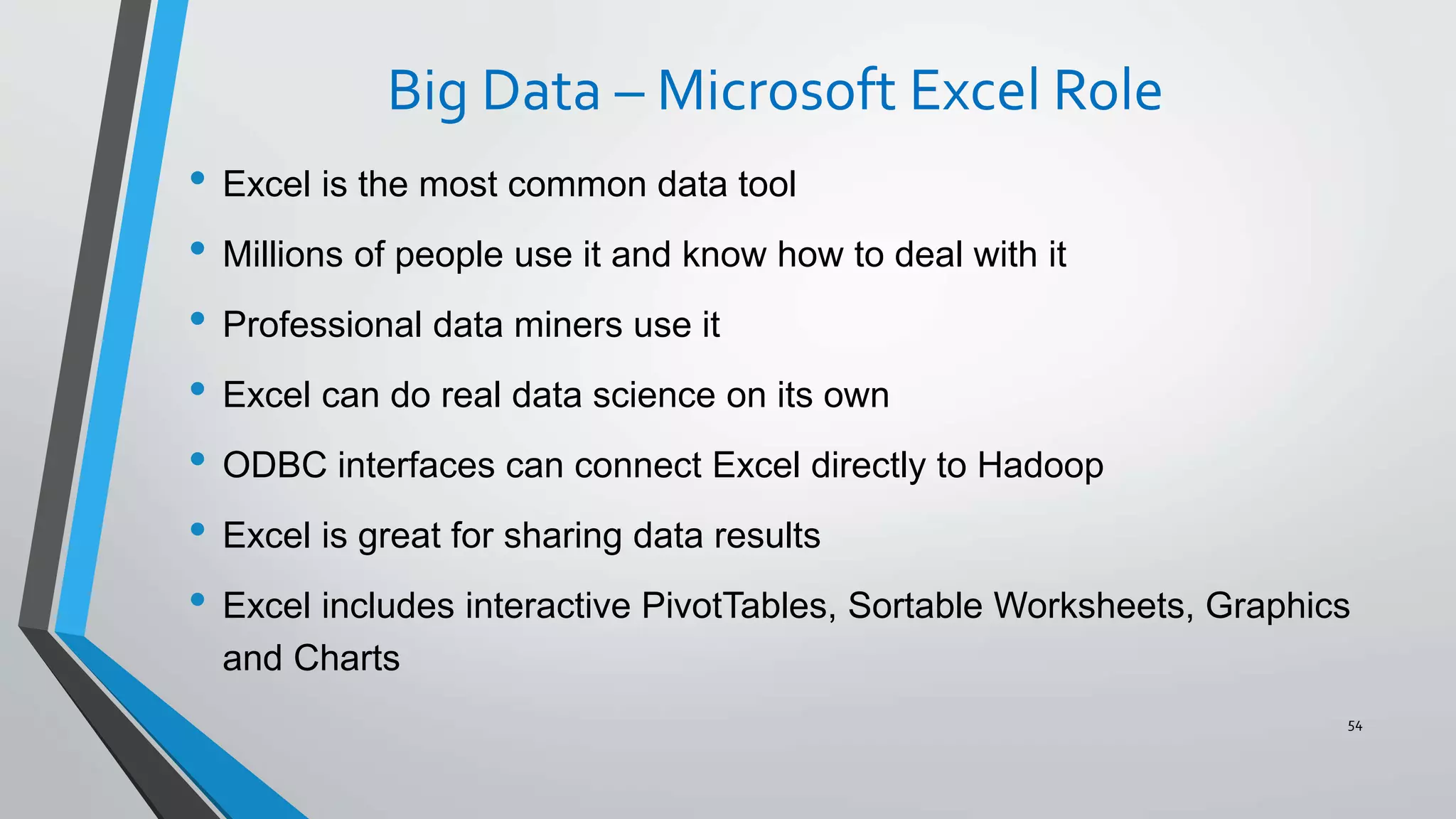 Big Data – Microsoft Excel Role
• Excel is the most common data tool
• Millions of people use it and know how to deal with it
• Professional data miners use it
• Excel can do real data science on its own
• ODBC interfaces can connect Excel directly to Hadoop
• Excel is great for sharing data results
• Excel includes interactive PivotTables, Sortable Worksheets, Graphics
and Charts
54
 