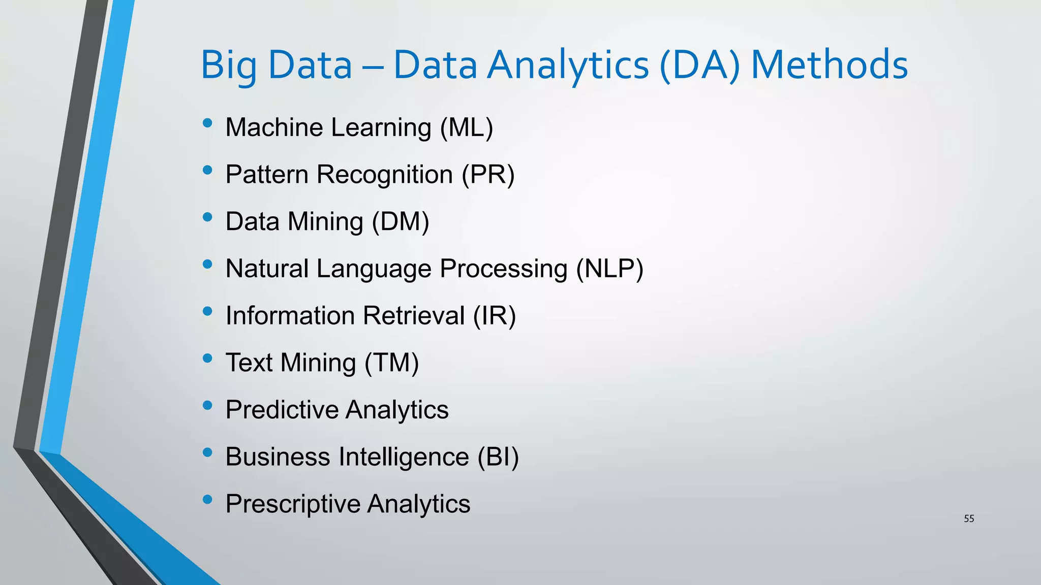 Big Data – Data Analytics (DA) Methods
• Machine Learning (ML)
• Pattern Recognition (PR)
• Data Mining (DM)
• Natural Language Processing (NLP)
• Information Retrieval (IR)
• Text Mining (TM)
• Predictive Analytics
• Business Intelligence (BI)
• Prescriptive Analytics 55
 