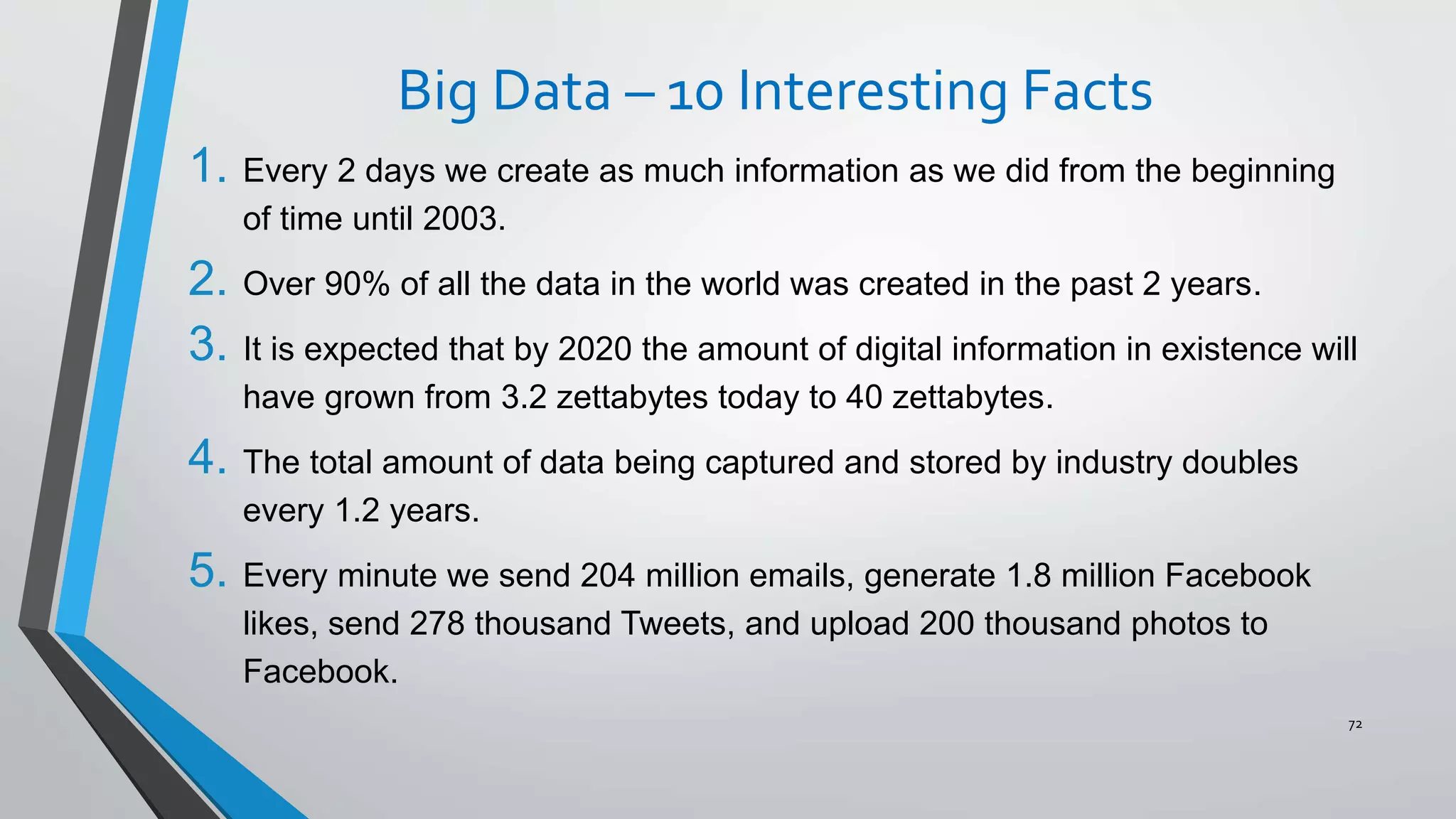 Big Data – 10 Interesting Facts
1. Every 2 days we create as much information as we did from the beginning
of time until 2003.
2. Over 90% of all the data in the world was created in the past 2 years.
3. It is expected that by 2020 the amount of digital information in existence will
have grown from 3.2 zettabytes today to 40 zettabytes.
4. The total amount of data being captured and stored by industry doubles
every 1.2 years.
5. Every minute we send 204 million emails, generate 1.8 million Facebook
likes, send 278 thousand Tweets, and upload 200 thousand photos to
Facebook.
72
 