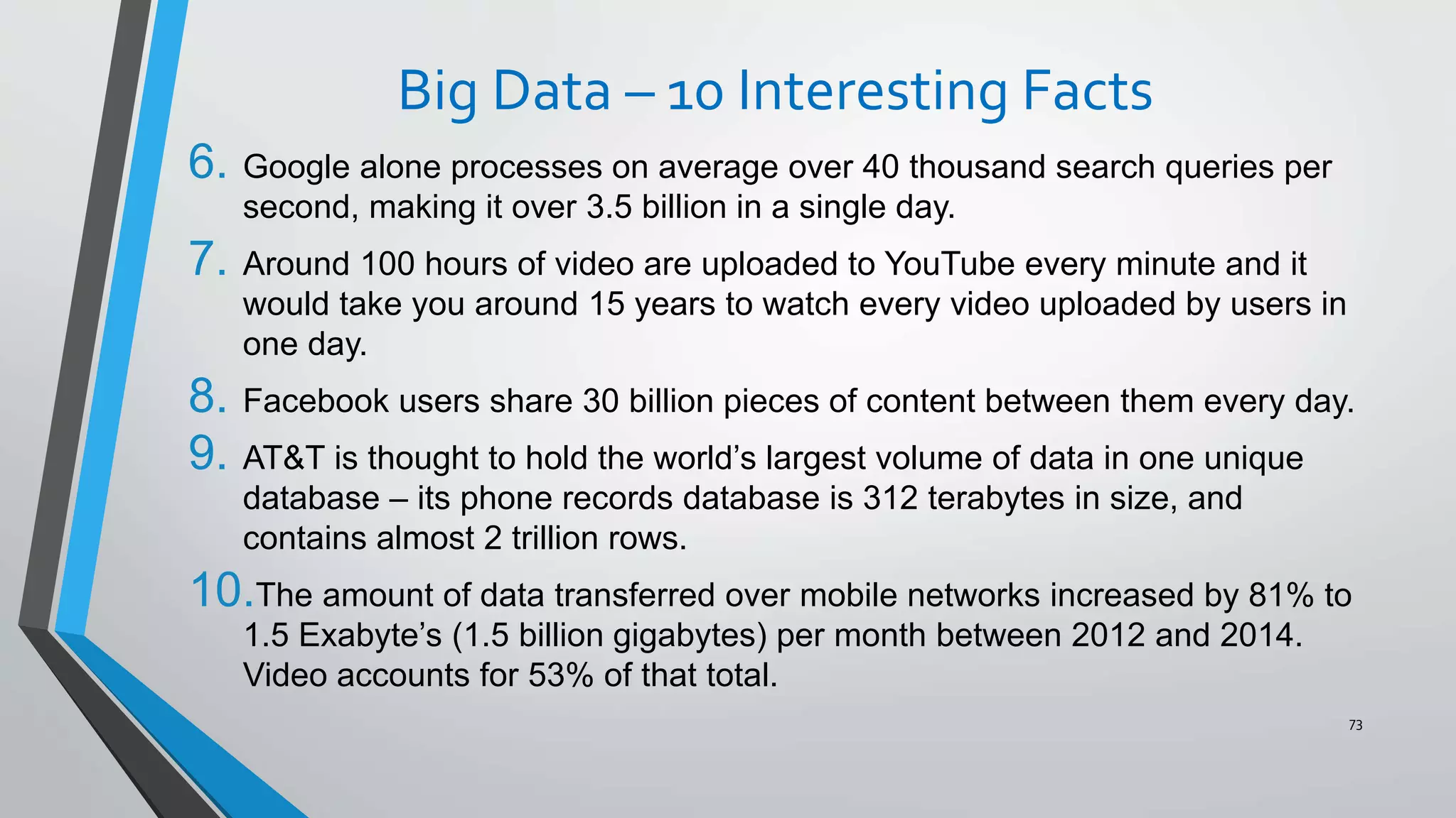 Big Data – 10 Interesting Facts
6. Google alone processes on average over 40 thousand search queries per
second, making it over 3.5 billion in a single day.
7. Around 100 hours of video are uploaded to YouTube every minute and it
would take you around 15 years to watch every video uploaded by users in
one day.
8. Facebook users share 30 billion pieces of content between them every day.
9. AT&T is thought to hold the world’s largest volume of data in one unique
database – its phone records database is 312 terabytes in size, and
contains almost 2 trillion rows.
10.The amount of data transferred over mobile networks increased by 81% to
1.5 Exabyte’s (1.5 billion gigabytes) per month between 2012 and 2014.
Video accounts for 53% of that total.
73
 