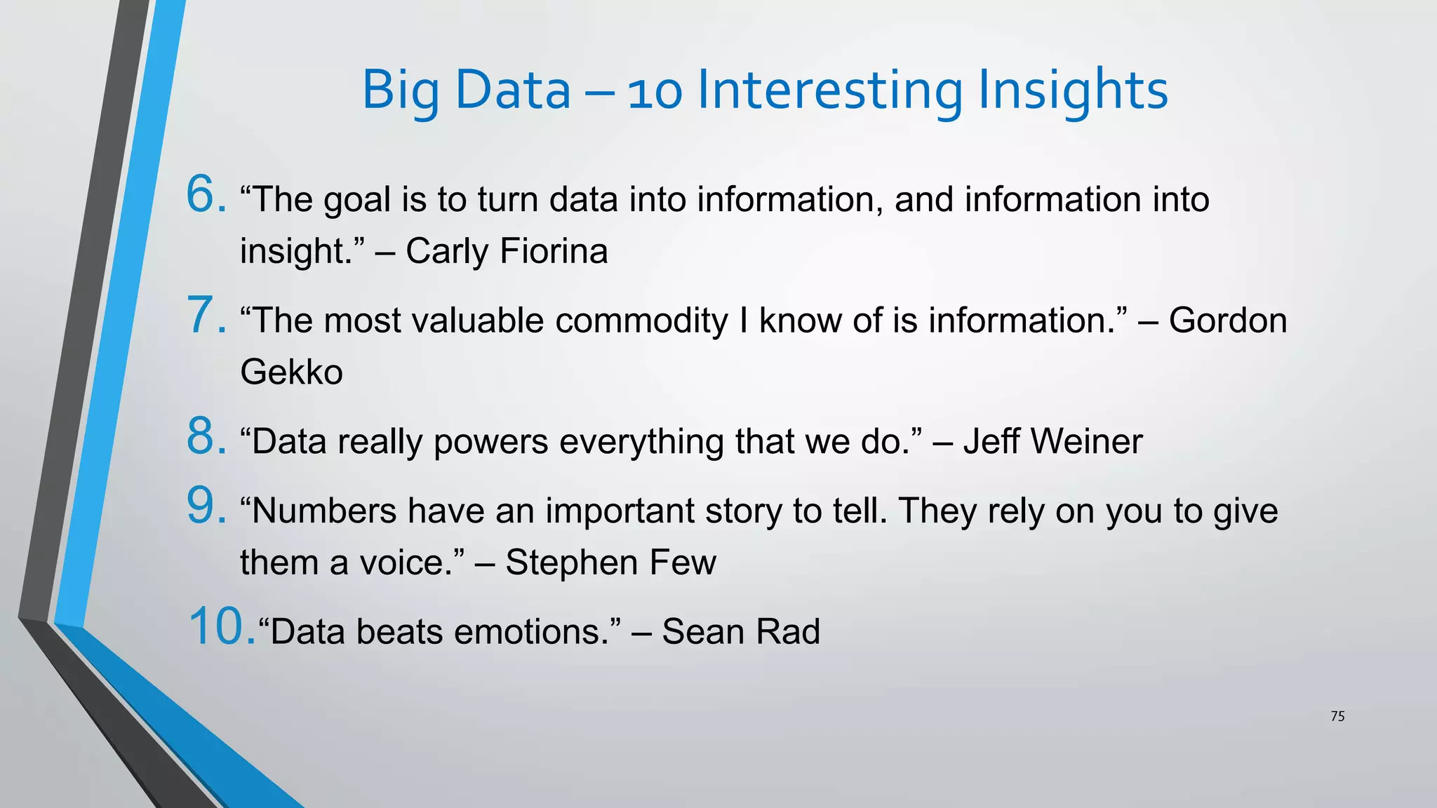Big Data – 10 Interesting Insights
6. “The goal is to turn data into information, and information into
insight.” – Carly Fiorina
7. “The most valuable commodity I know of is information.” – Gordon
Gekko
8. “Data really powers everything that we do.” – Jeff Weiner
9. “Numbers have an important story to tell. They rely on you to give
them a voice.” – Stephen Few
10.“Data beats emotions.” – Sean Rad
75
 