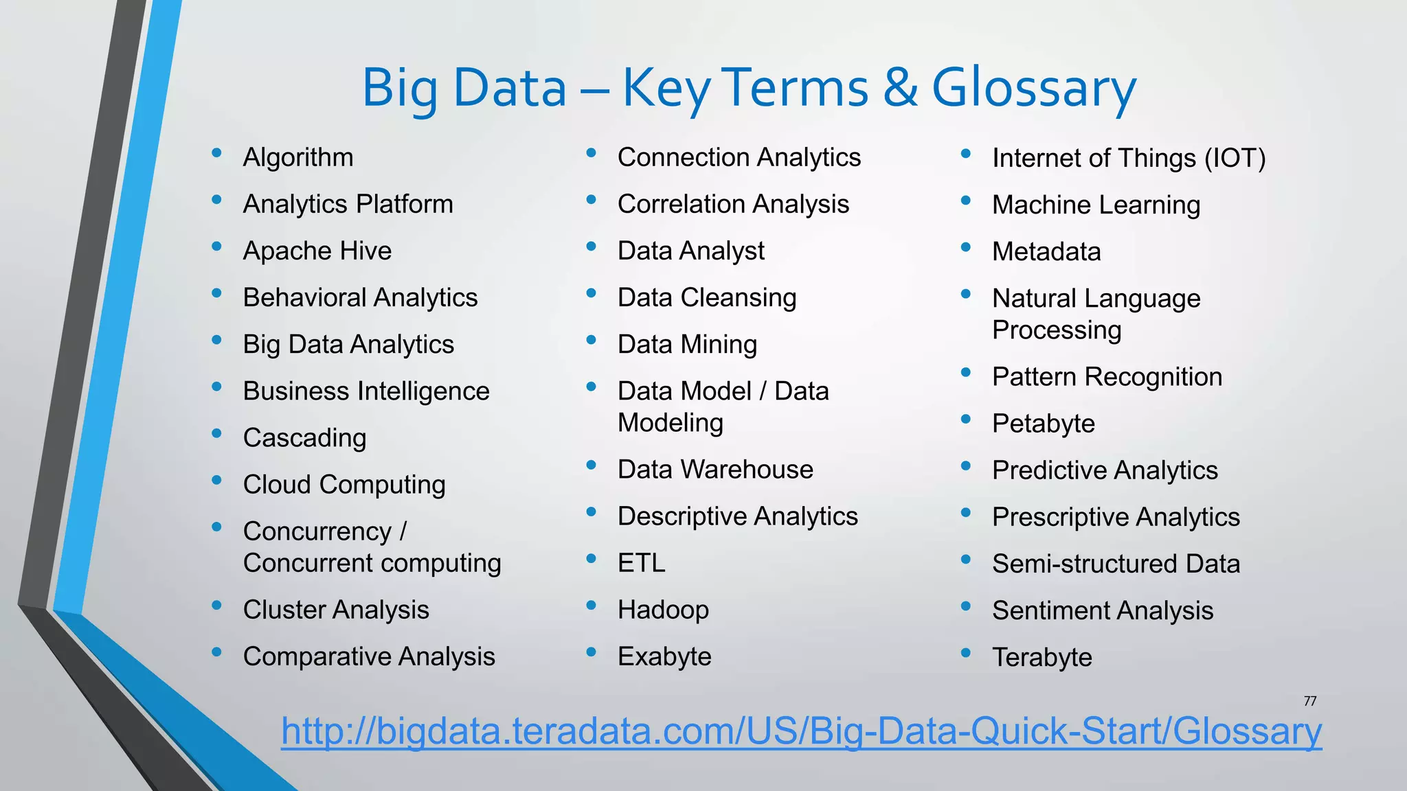 Big Data – KeyTerms & Glossary
• Algorithm
• Analytics Platform
• Apache Hive
• Behavioral Analytics
• Big Data Analytics
• Business Intelligence
• Cascading
• Cloud Computing
• Concurrency /
Concurrent computing
• Cluster Analysis
• Comparative Analysis
77
• Internet of Things (IOT)
• Machine Learning
• Metadata
• Natural Language
Processing
• Pattern Recognition
• Petabyte
• Predictive Analytics
• Prescriptive Analytics
• Semi-structured Data
• Sentiment Analysis
• Terabyte
• Connection Analytics
• Correlation Analysis
• Data Analyst
• Data Cleansing
• Data Mining
• Data Model / Data
Modeling
• Data Warehouse
• Descriptive Analytics
• ETL
• Hadoop
• Exabyte
http://bigdata.teradata.com/US/Big-Data-Quick-Start/Glossary
 