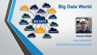 Big Data World
Hossein Zahed
www.hzahed.com
www.linkedin.com/in/hosseinzahed
1
 