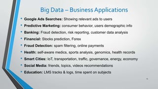Big Data – Business Applications
• Google Ads Searches: Showing relevant ads to users
• Predictive Marketing: consumer behavior, users demographic info
• Banking: Fraud detection, risk reporting, customer data analysis
• Financial: Stocks prediction, Forex
• Fraud Detection: spam filtering, online payments
• Health: self-aware medics, sports analysis, genomics, health records
• Smart Cities: IoT, transportation, traffic, governance, energy, economy
• Social Media: friends, topics, videos recommendations
• Education: LMS tracks & logs, time spent on subjects
15
 