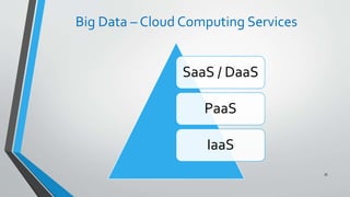Big Data – Cloud Computing Services
35
SaaS / DaaS
PaaS
IaaS
 