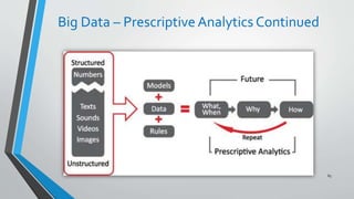 Big Data – Prescriptive Analytics Continued
65
 