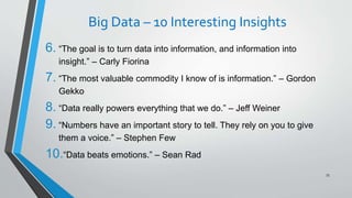 Big Data – 10 Interesting Insights
6. “The goal is to turn data into information, and information into
insight.” – Carly Fiorina
7. “The most valuable commodity I know of is information.” – Gordon
Gekko
8. “Data really powers everything that we do.” – Jeff Weiner
9. “Numbers have an important story to tell. They rely on you to give
them a voice.” – Stephen Few
10.“Data beats emotions.” – Sean Rad
75
 