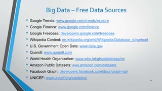 Big Data – Free Data Sources
• Google Trends: www.google.com/trends/explore
• Google Finance: www.google.com/finance
• Google Freebase: developers.google.com/freebase
• Wikipedia Content: en.wikipedia.org/wiki/Wikipedia:Database_download
• U.S. Government Open Data: www.data.gov
• Quandl: www.quandl.com
• World Health Organization: www.who.int/gho/database/en
• Amazon Public Datasets: aws.amazon.com/datasets
• Facebook Graph: developers.facebook.com/docs/graph-api
• UNICEF: www.unicef.org/statistics/ 76
 