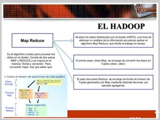 Map Reduce
EL HADOOP
Es el algoritmo creado para procesar los
datos en el clúster. Consta de dos pasos
MAP y REDUCE y se inspira en la
máxima “divide y vencerás”. Para
conocerlo mejor, hay que saber que:
Al estar los datos distribuidos por el clúster (HDFS), a la hora de
efectuar un análisis de la información es preciso aplicar el
algoritmo Map Reduce, que divide el trabajo en tareas.
El primer paso, tarea Map, se encarga de convertir los datos en
Tuplas (clave, valor).
El paso dos,tarea Reduce, se encarga de limitar el número de
Tuplas generadas por Map mediante distintas técnicas, por
ejemplo agregando.
 