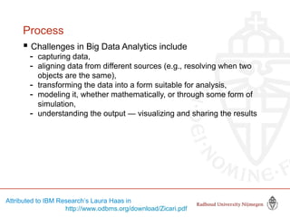 Process
 Challenges in Big Data Analytics include
- capturing data,
- aligning data from different sources (e.g., resolving when two
objects are the same),
- transforming the data into a form suitable for analysis,
- modeling it, whether mathematically, or through some form of
simulation,
- understanding the output — visualizing and sharing the results
Attributed to IBM Research’s Laura Haas in
http://www.odbms.org/download/Zicari.pdf
 